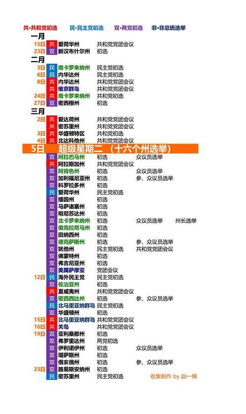美国时间现在几点啦？实时更新的美国时间查询！