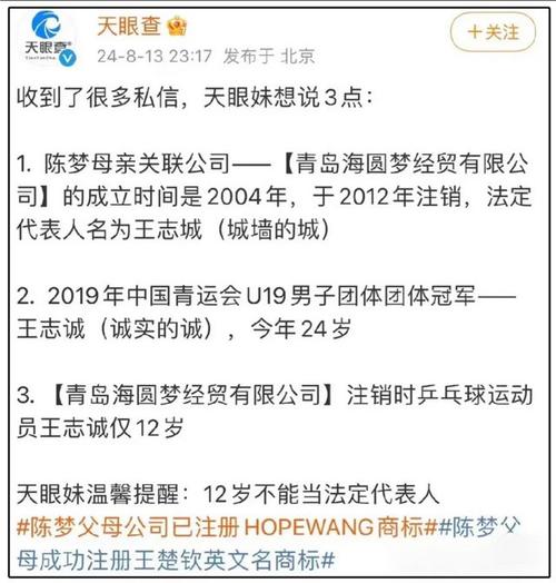 陈梦的男朋友是谁？国乒队内恋爱情况大揭秘！