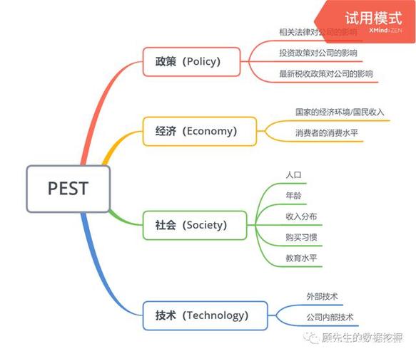 大白话讲解mvp是什么意思，附带案例分析！