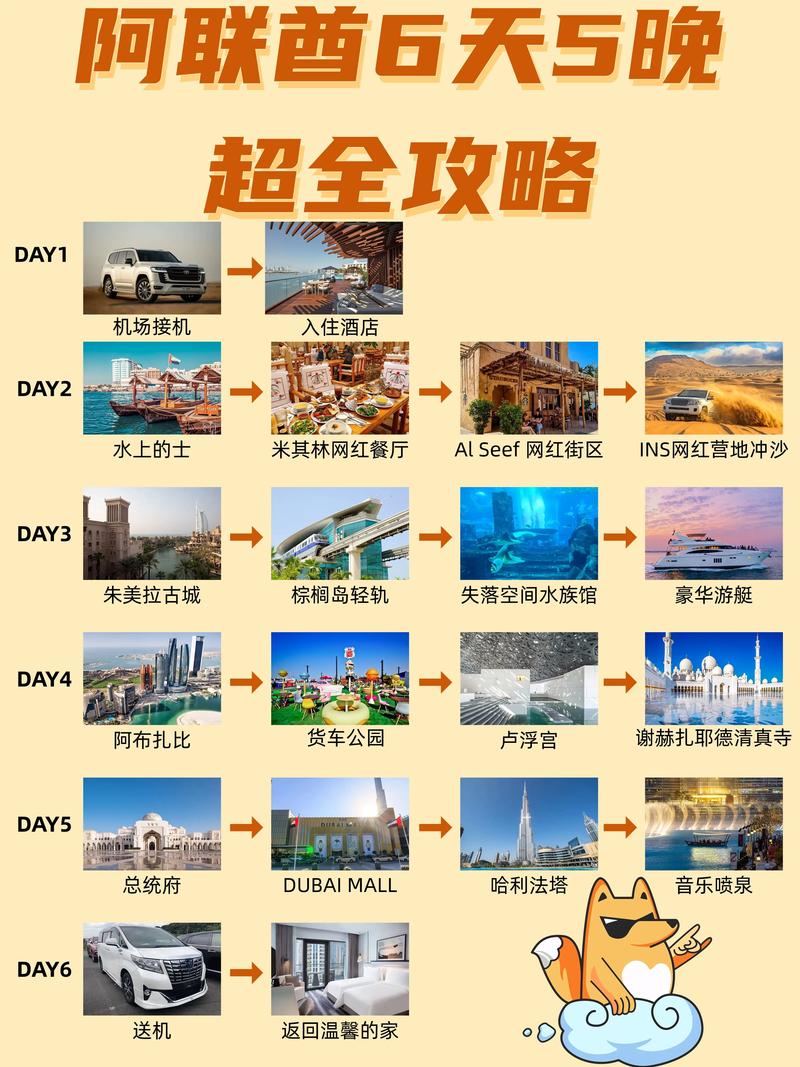 迪拜是哪国的首都？别再搞错了，答案其实是...