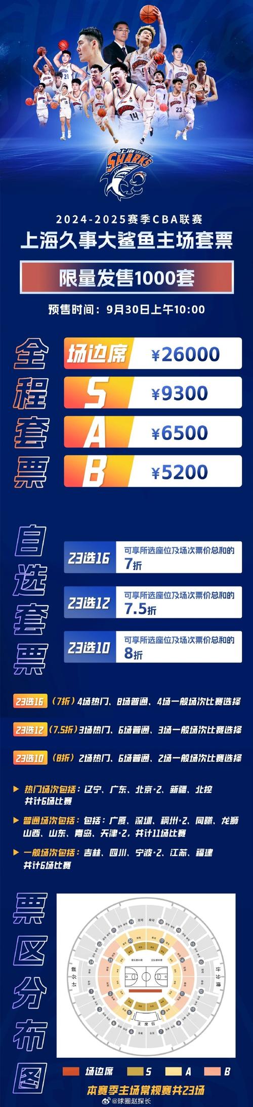 cba门票购买指南：新手必看避免踩坑！