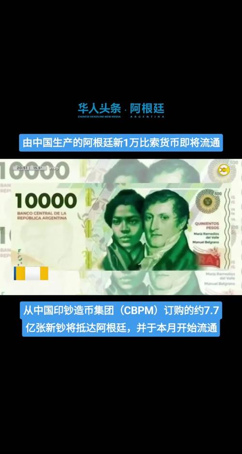 阿根廷比索现在啥情况？一文解读最新动态！
