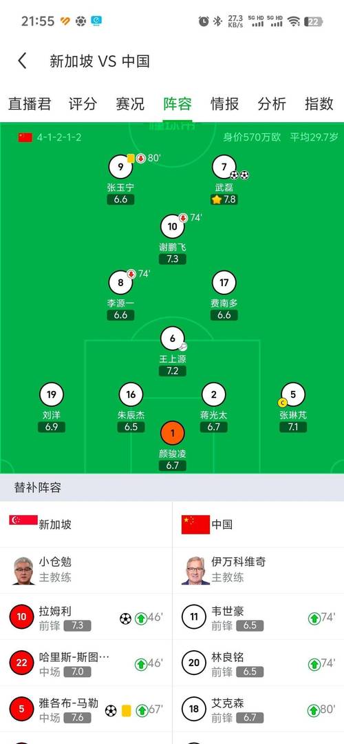 十二强赛怎么出线才保险？教你计算积分排名！