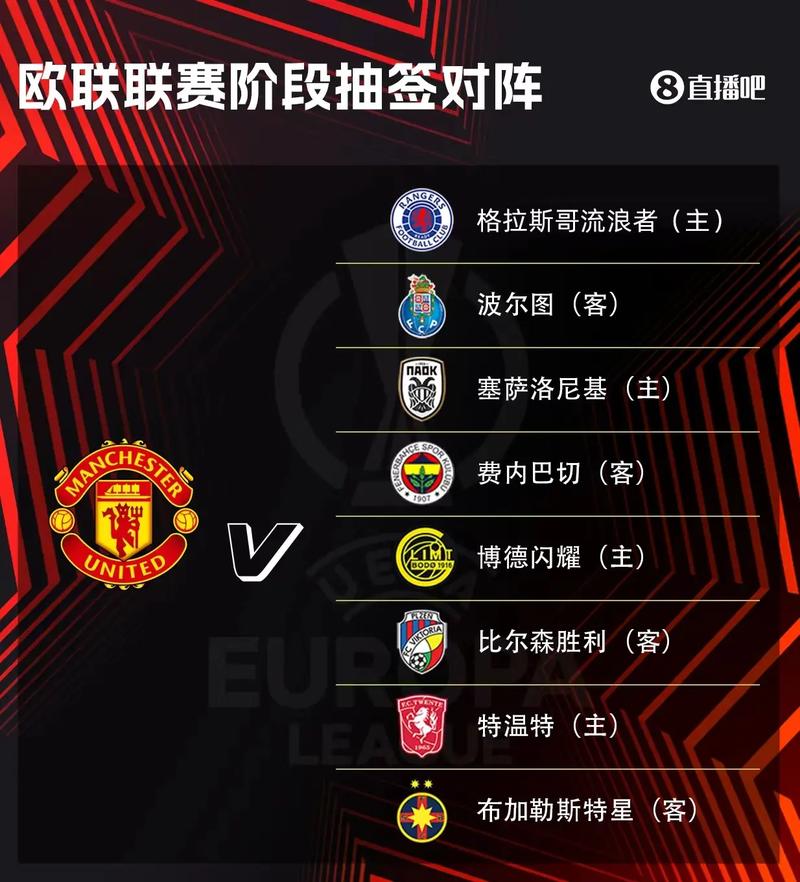 曼联球迷为啥这么多？这几个原因你肯定想不到！