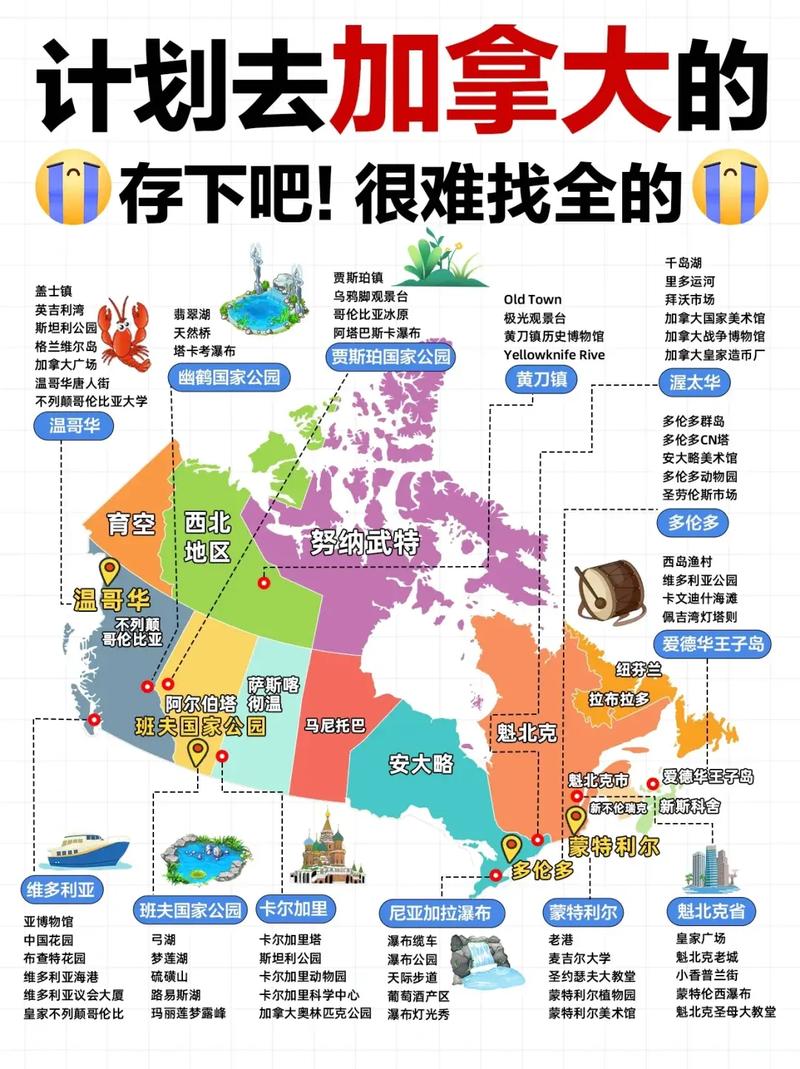 加拿大属于哪个洲？看完这篇文章你就知道了！