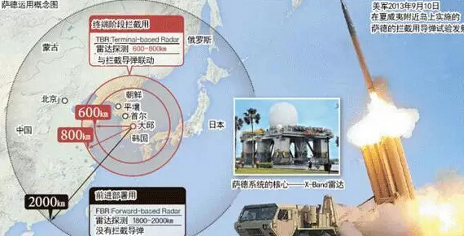 韩国萨德现在怎么样了？还在部署中吗？