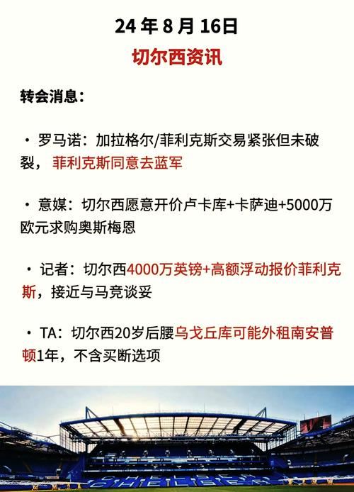 切尔西球员名单大揭秘！看看都有哪些球星？