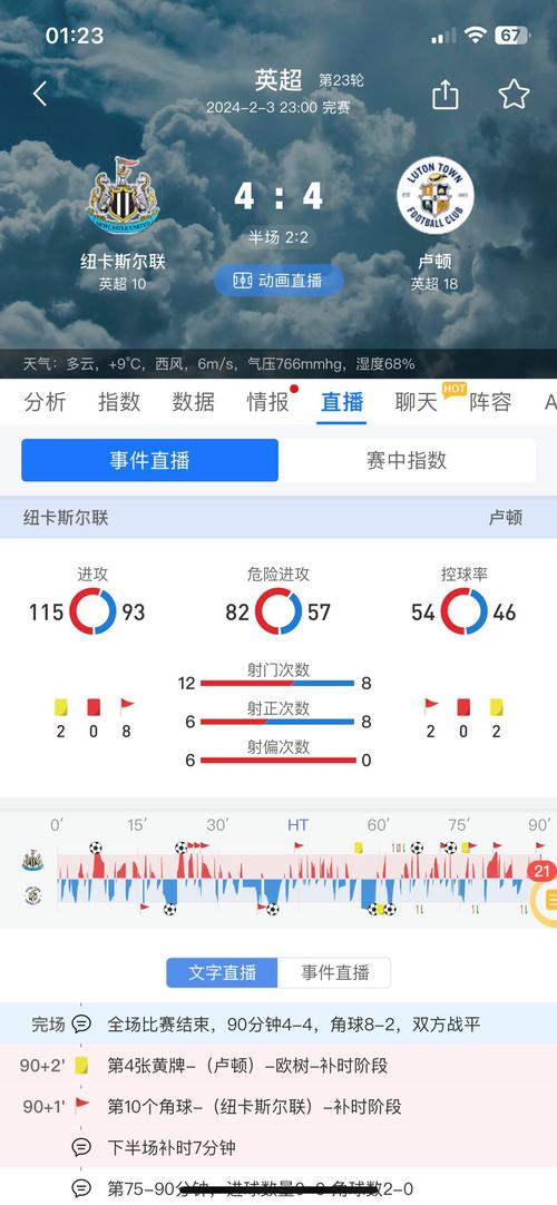 英超转播权多少钱？了解转播费对球迷的影响！