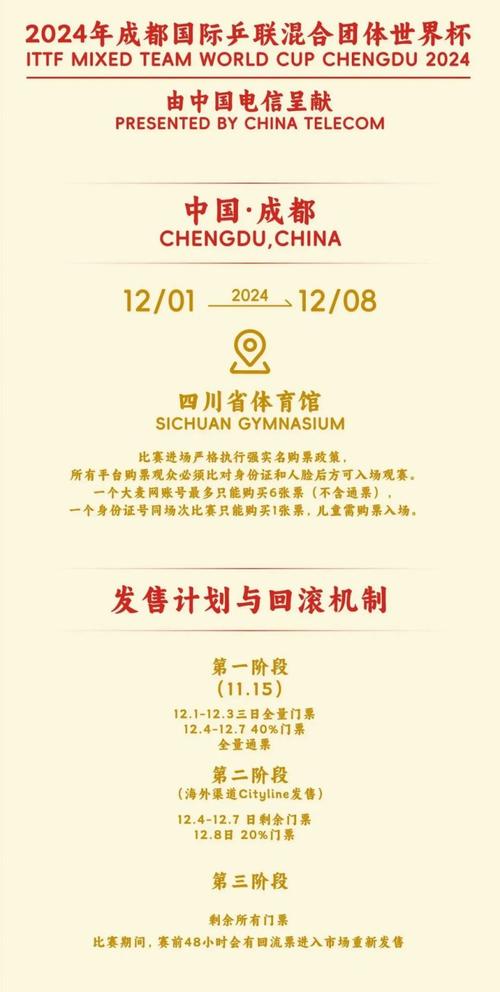 世界杯门票在哪买？官方购票渠道与流程详解！