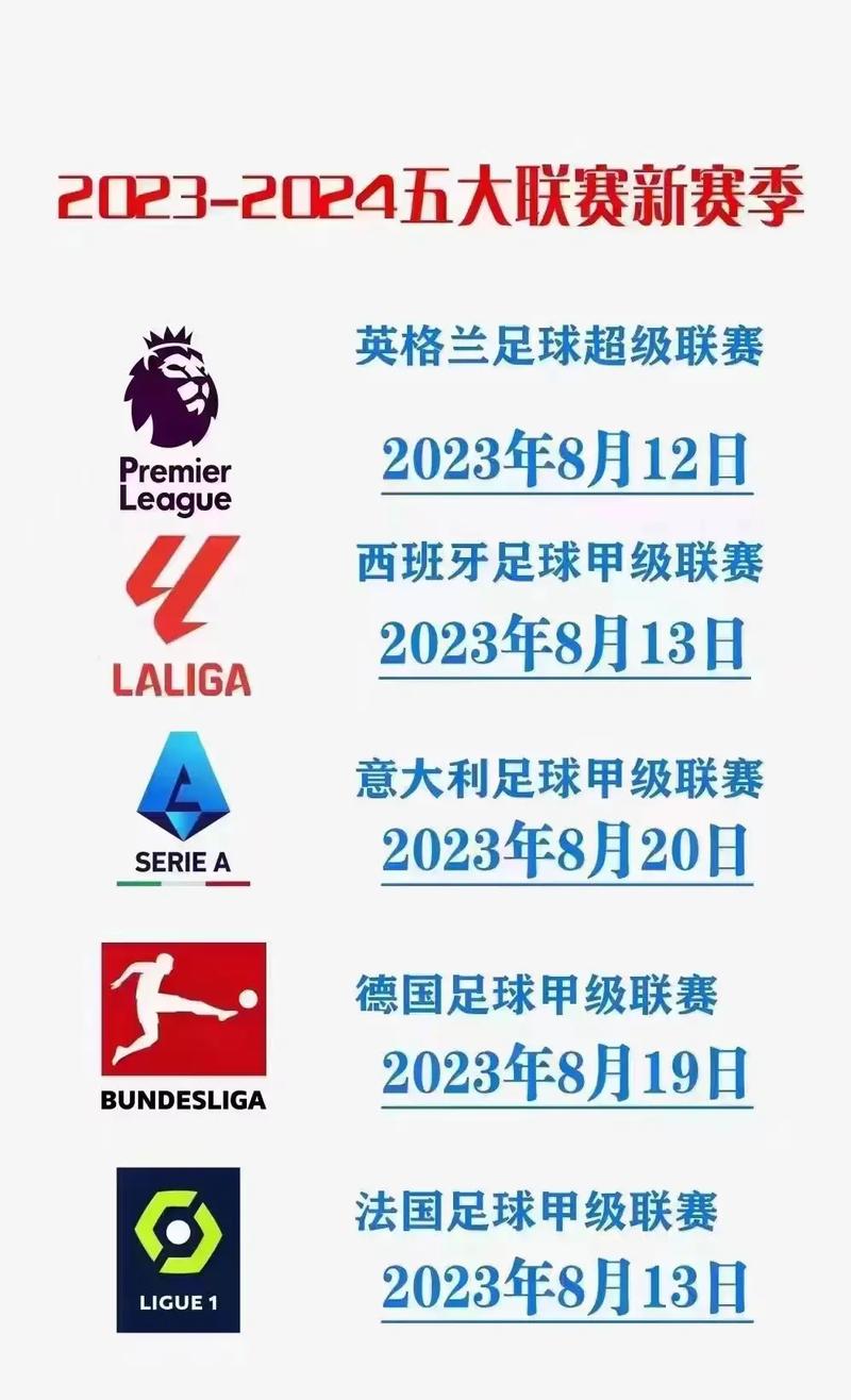 西甲联赛一共几轮？赛程安排和比赛规则详解！