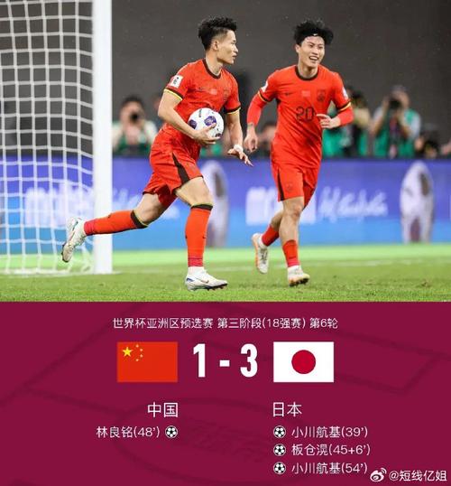 国足这次能出线吗？关键战役和对手实力分析！