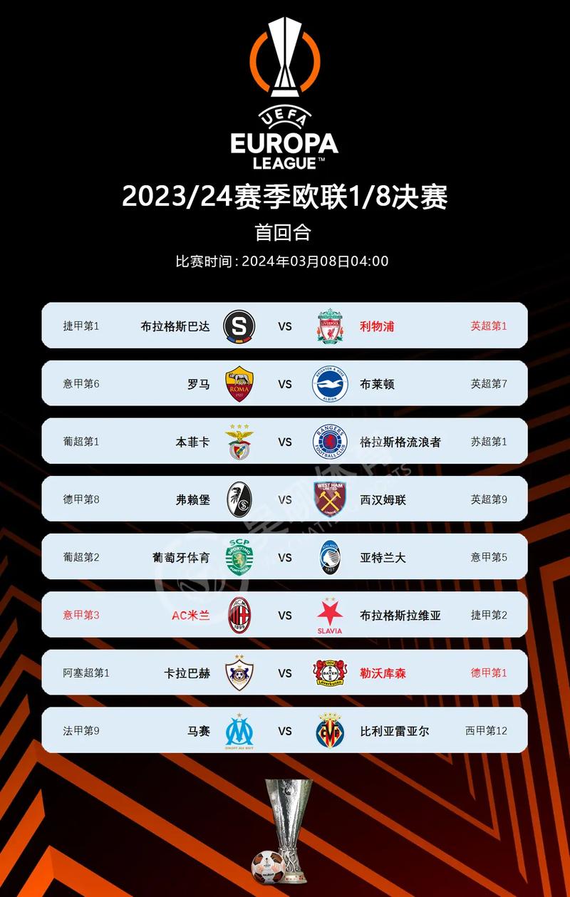 欧联杯算不算顶级赛事？它的含金量有多高？