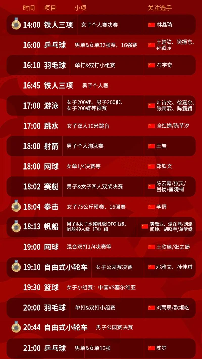 奥运会是几月几日？一文看懂比赛时间安排！