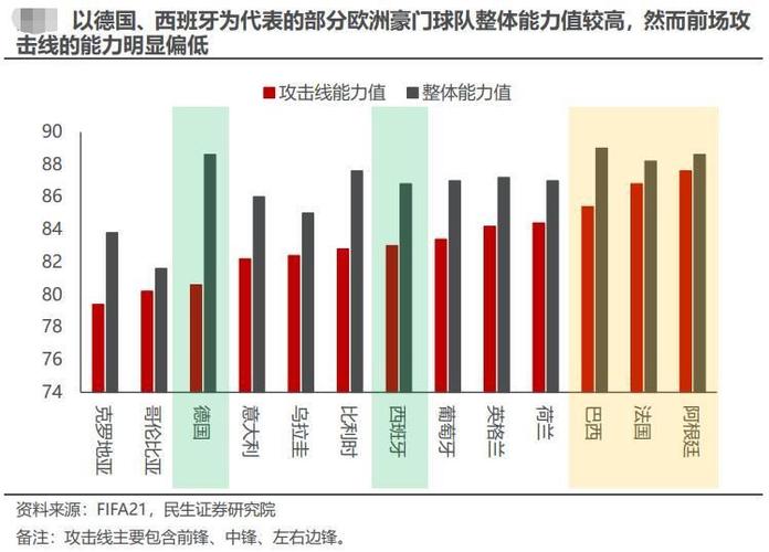 世界杯怎么买输赢才能赢？内行人教你几招！