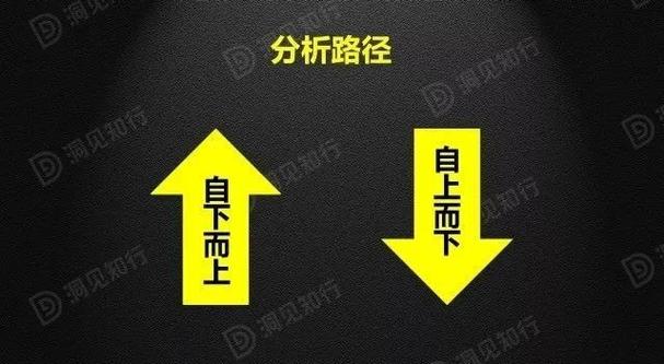 德米拉尔水平如何？这篇文章给你分析透彻！