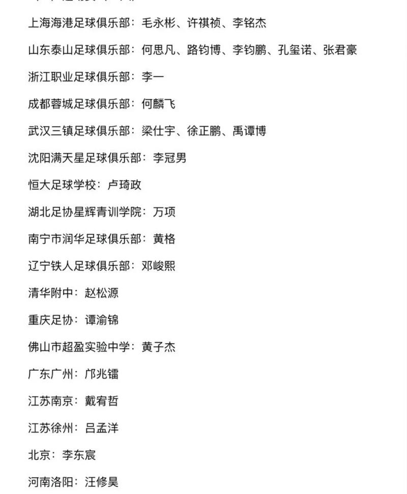 国足为什么那么臭？揭秘中国足球的那些事儿！