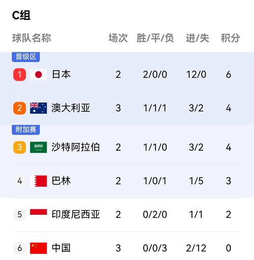 中国亚冠冠军几次啦？这些冠军球队你还记得吗？