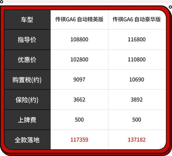 十二强赛怎么出线才保险？教你计算积分排名！