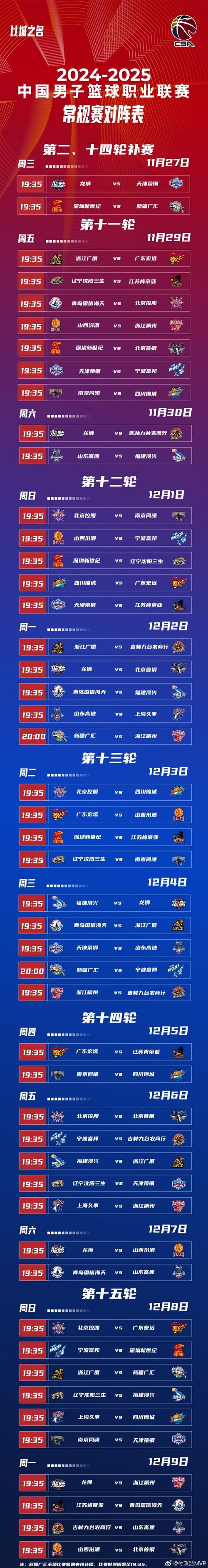 篮球季前赛是什么意思？新赛季球队磨合阵容的预演！