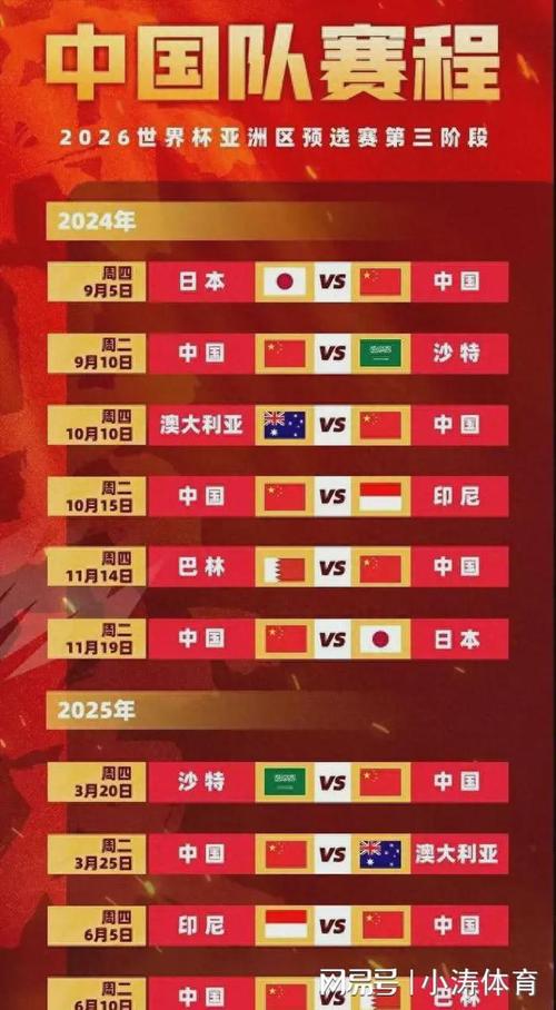 中国拿过世界杯吗？揭秘国足世界杯的参赛历史！
