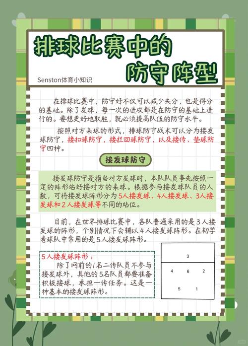 排球比赛几局几胜？新手必看排球比赛规则详解！