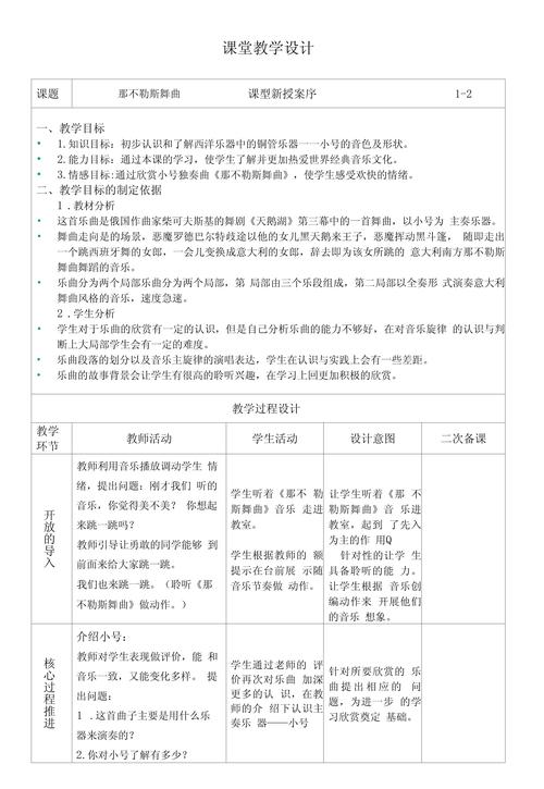 那不勒斯舞曲教案怎么写？小学音乐老师看这里！