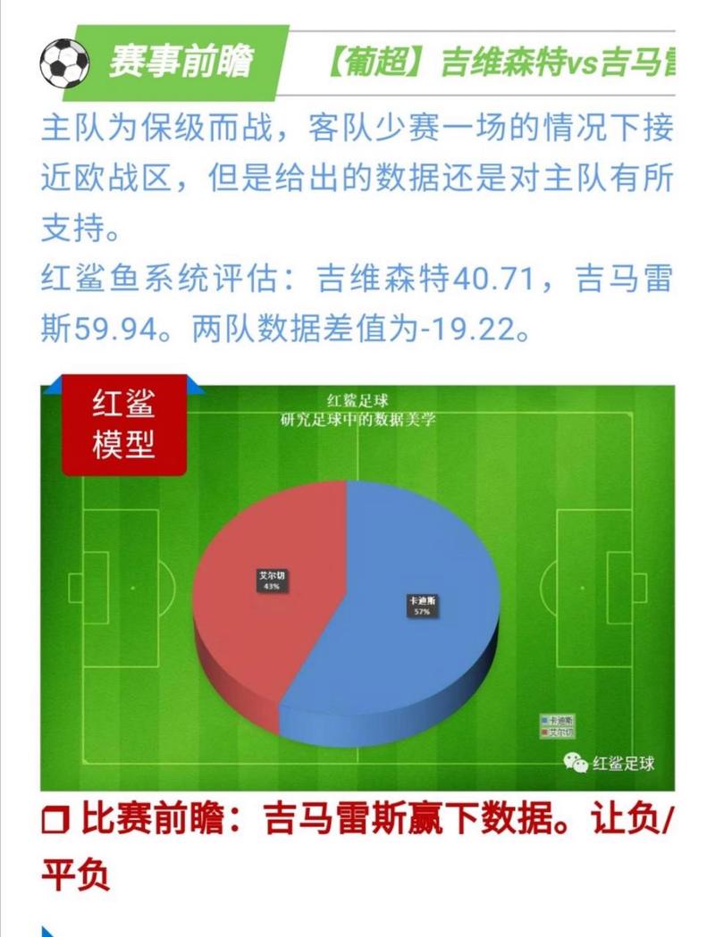 葡超成五大联赛了？这个消息是真的还是假的？