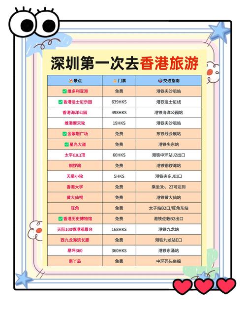 上海上港主场具体位置，周边吃喝玩乐全攻略！