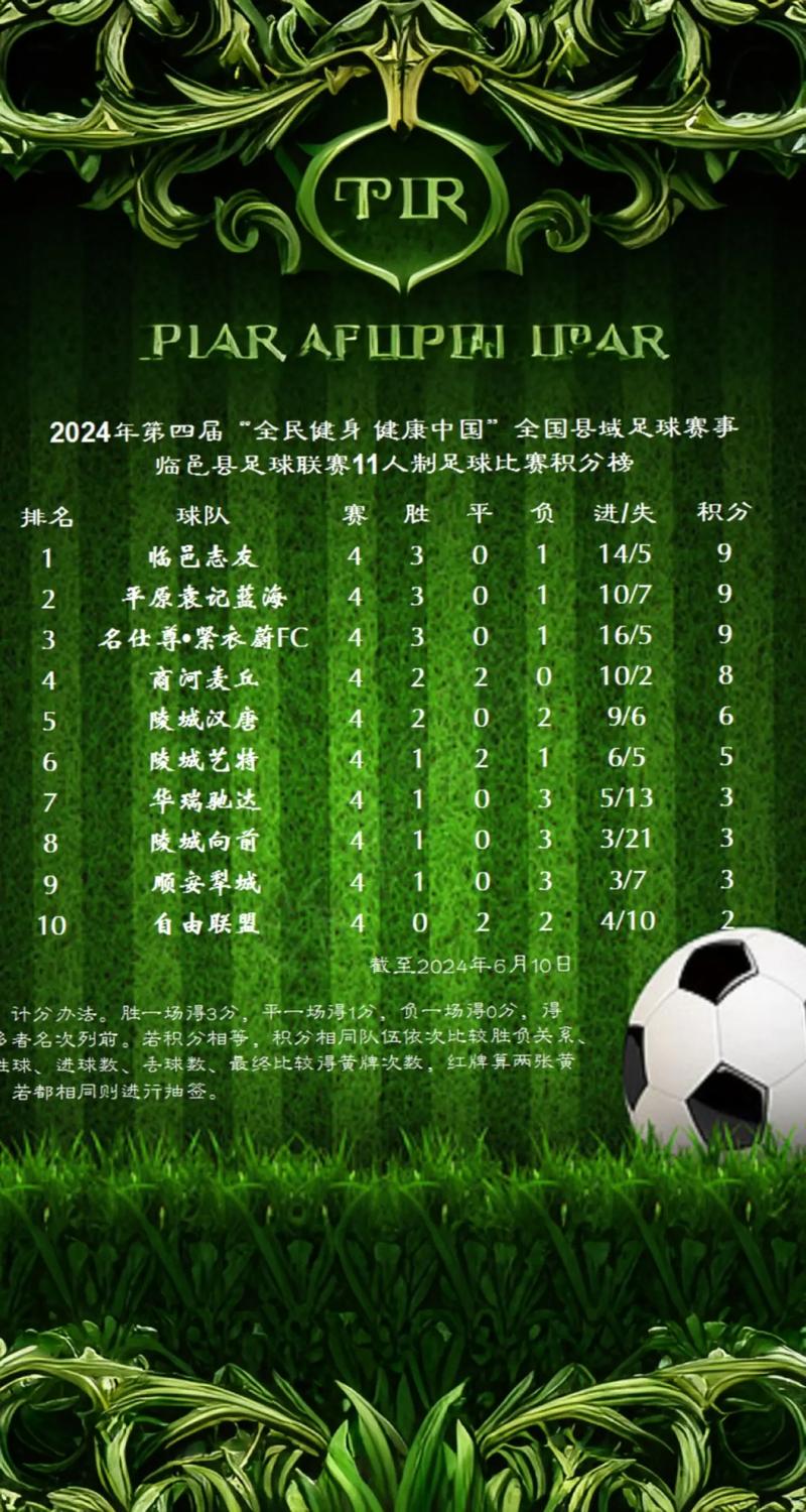 足球数据库哪个好？这几个数据库球迷都在用！