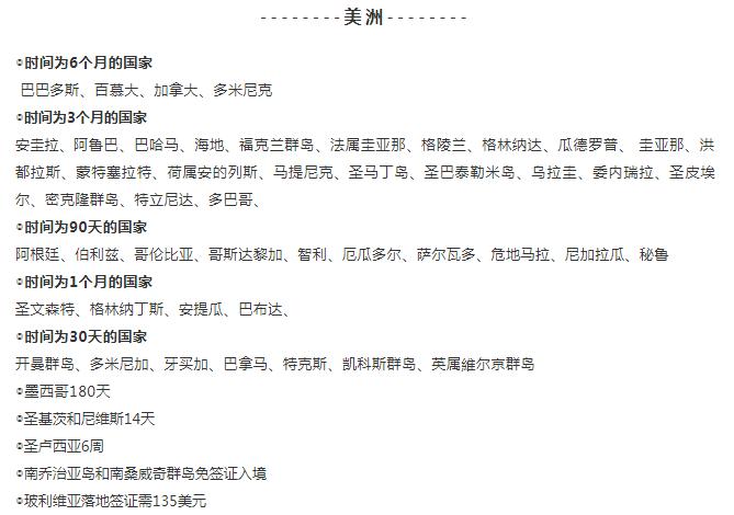 葡萄牙去美国免签吗？手把手教你搞定签证问题！