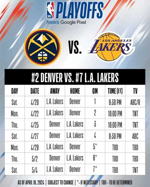 nba什么时候打？这份篮球赛事时间表请收好！