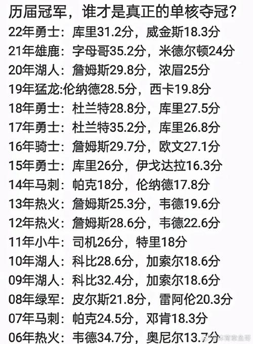 NBA季后赛几轮？东西部冠军是怎么产生的？