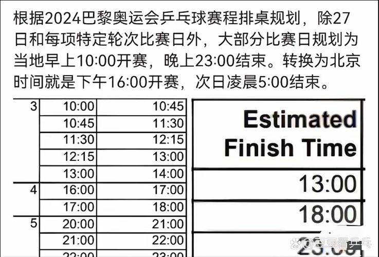 英国时间现在几点？实时查询与时差转换看这里！