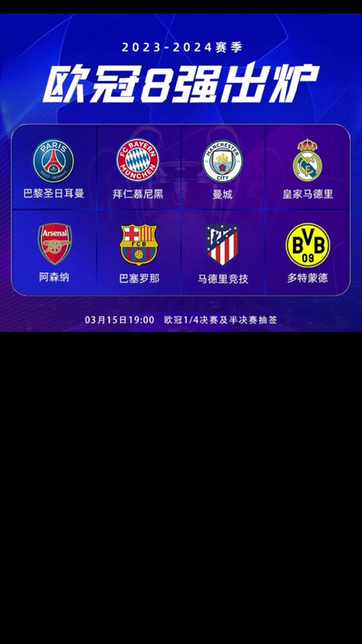 想知道欧冠4强什么时候产生？千万别错过这些！