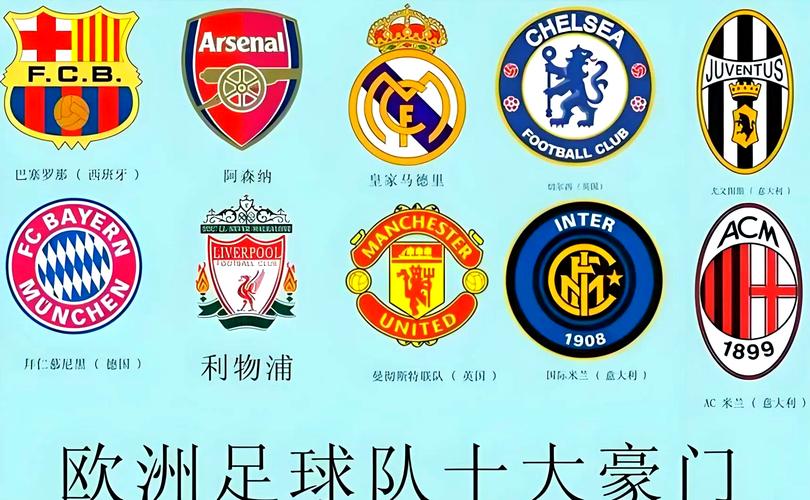 西班牙球队大盘点：你知道哪些知名的俱乐部？