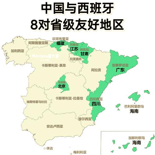 想去西班牙和法国旅游？先搞懂两国地理位置！