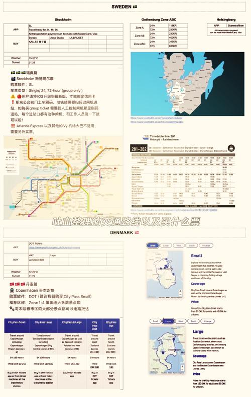 瑞典和瑞士哪个好玩？两国旅游/生活对比攻略！