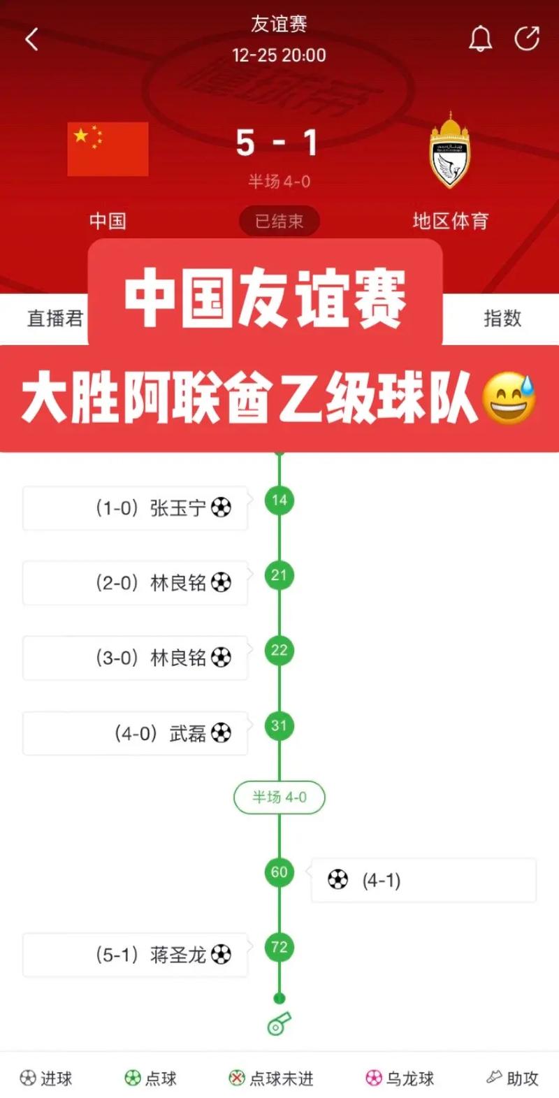 乌龙球算谁的进球？这几种乌龙球的判罚要了解！