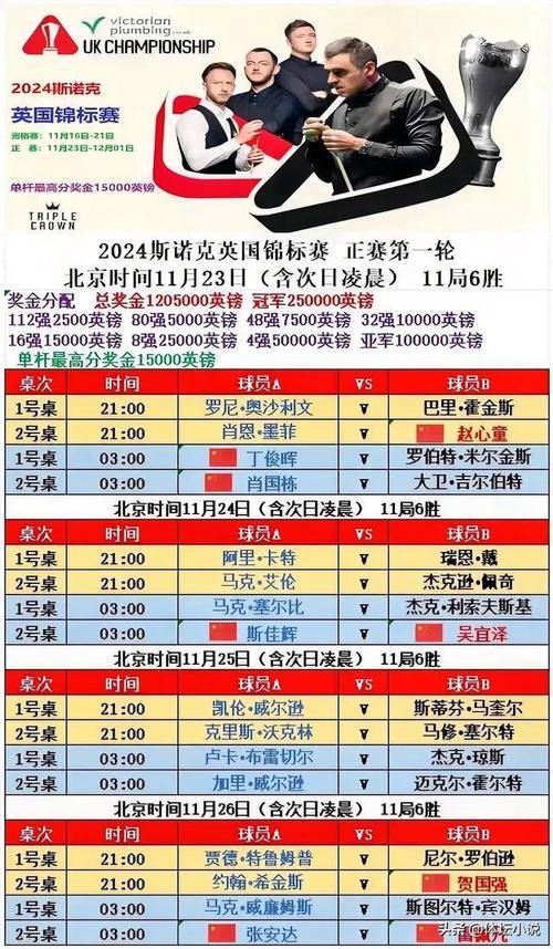 英超赛程怎么安排的？快来了解最新赛程表！