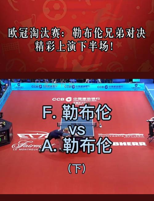 想知道欧冠资格赛有几轮？这篇文章给你说明白！