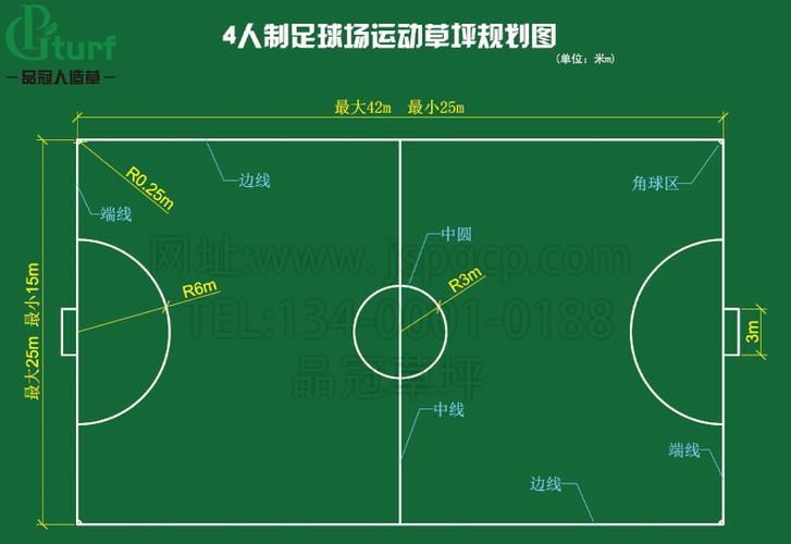正规足球场尺寸是多少米？详细数据一览！