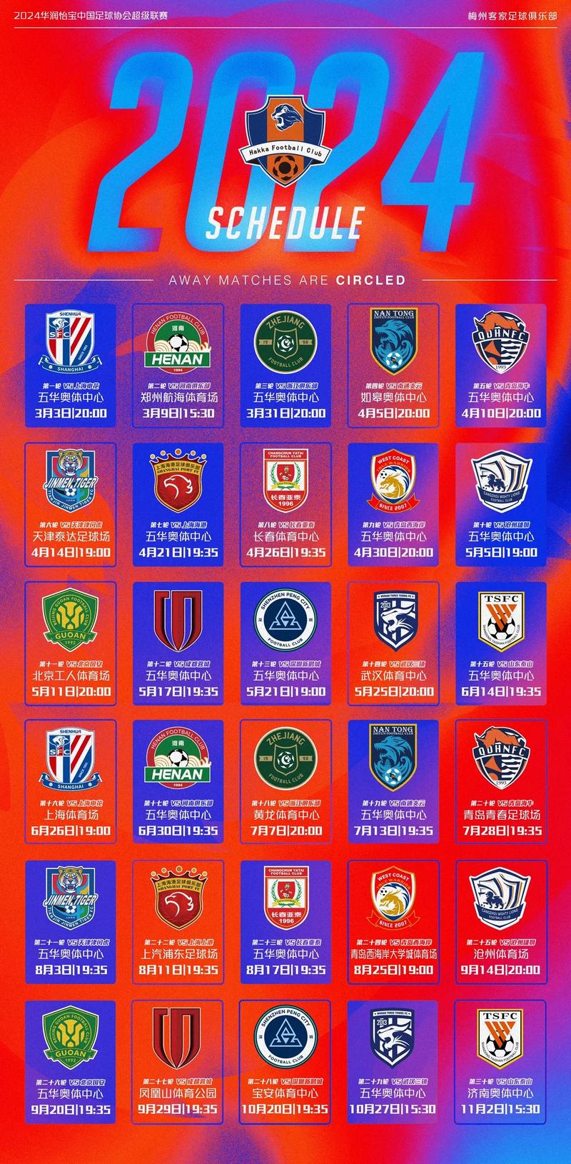 想知道中超有多少支球队？这篇文章给你答案！
