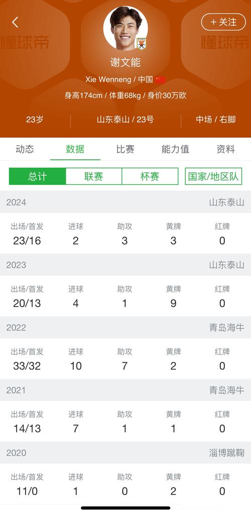 洲际赛取消了你知道吗？这些变化要知道！