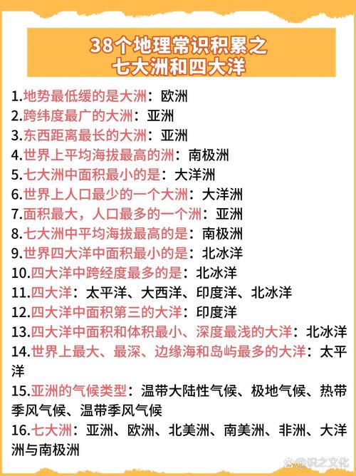 奥地利在哪个大洲？地理位置科普小知识！