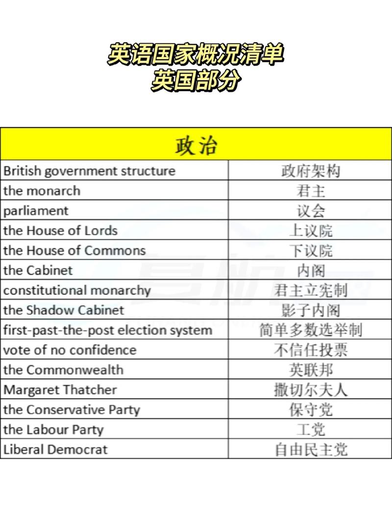 英联邦国家有哪些？一篇文章带你了解清楚！