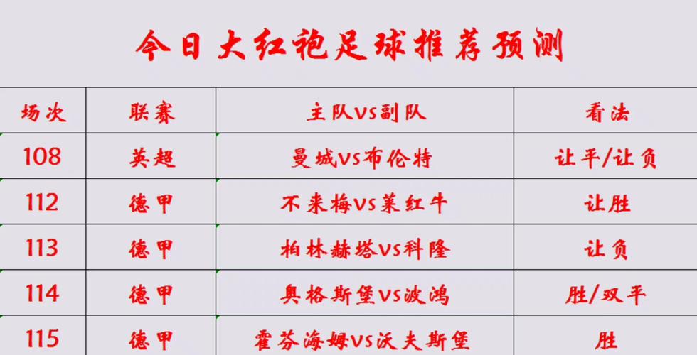 世界杯足彩怎么赔的？详细规则与投注技巧分享！