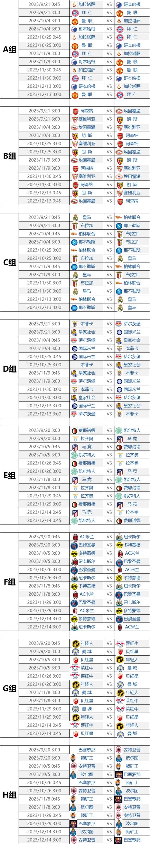欧冠赛程怎么安排的？详细时间表来了！