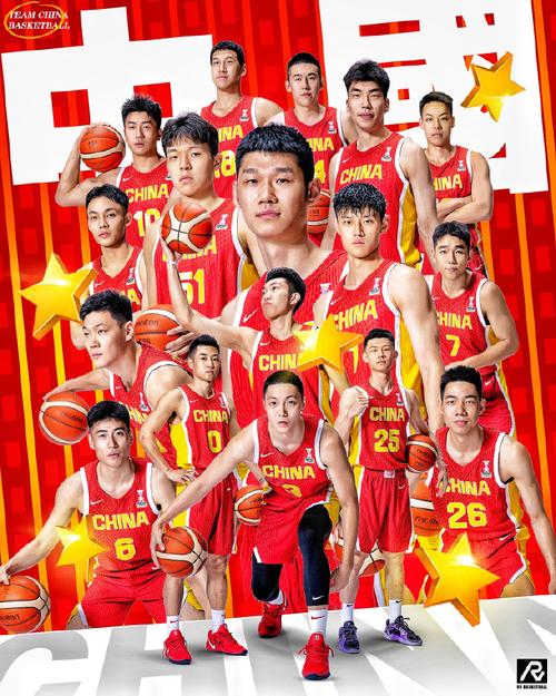 中国男篮什么水平？和世界强队差距到底有多大？