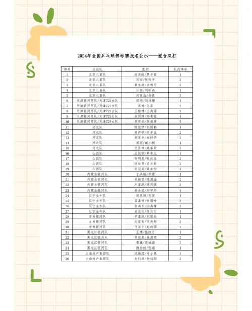 想知道乒乓球混双打几局？这篇文章给你答案！