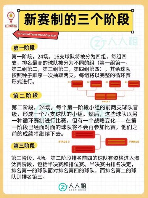 世界杯怎么买输赢才能赢？内行人教你几招！